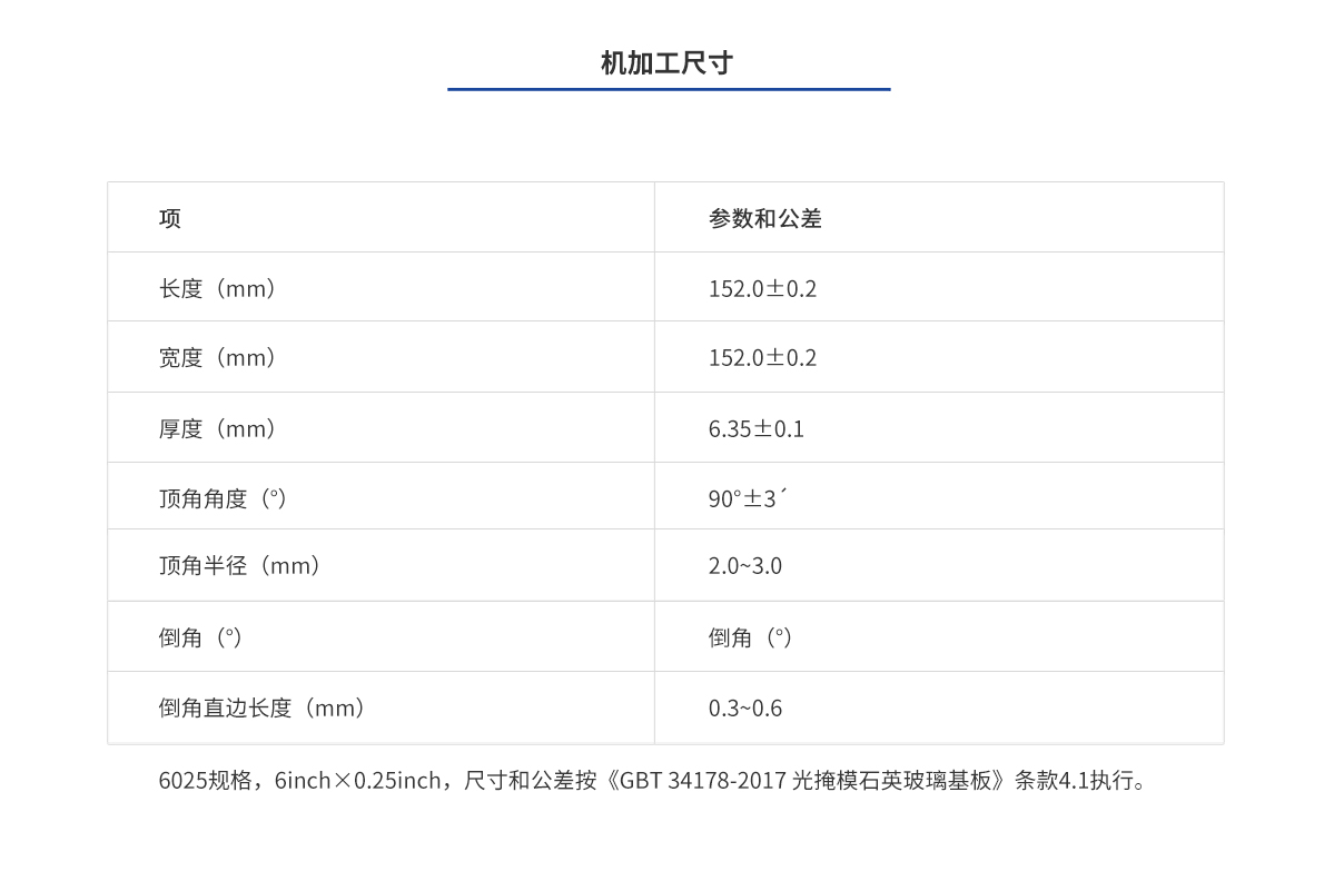 尊龙凯时人生就是博·Z6(中国)官方网站