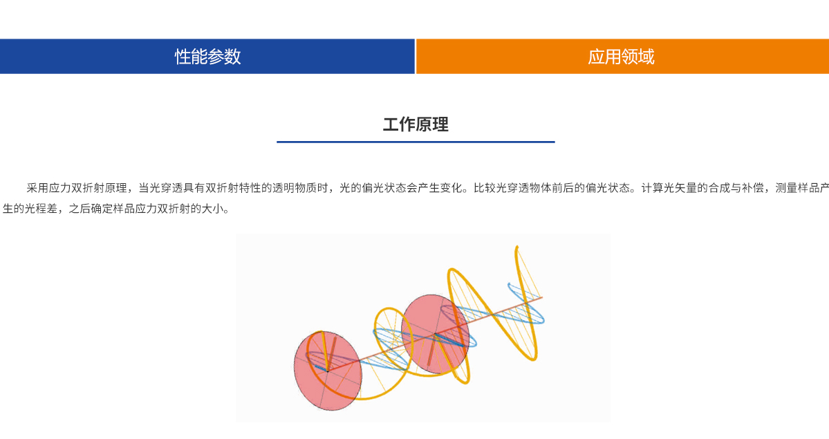 尊龙凯时人生就是博·Z6(中国)官方网站