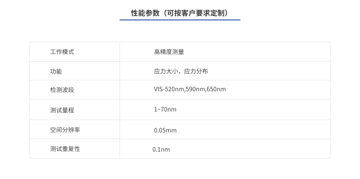 尊龙凯时人生就是博·Z6(中国)官方网站