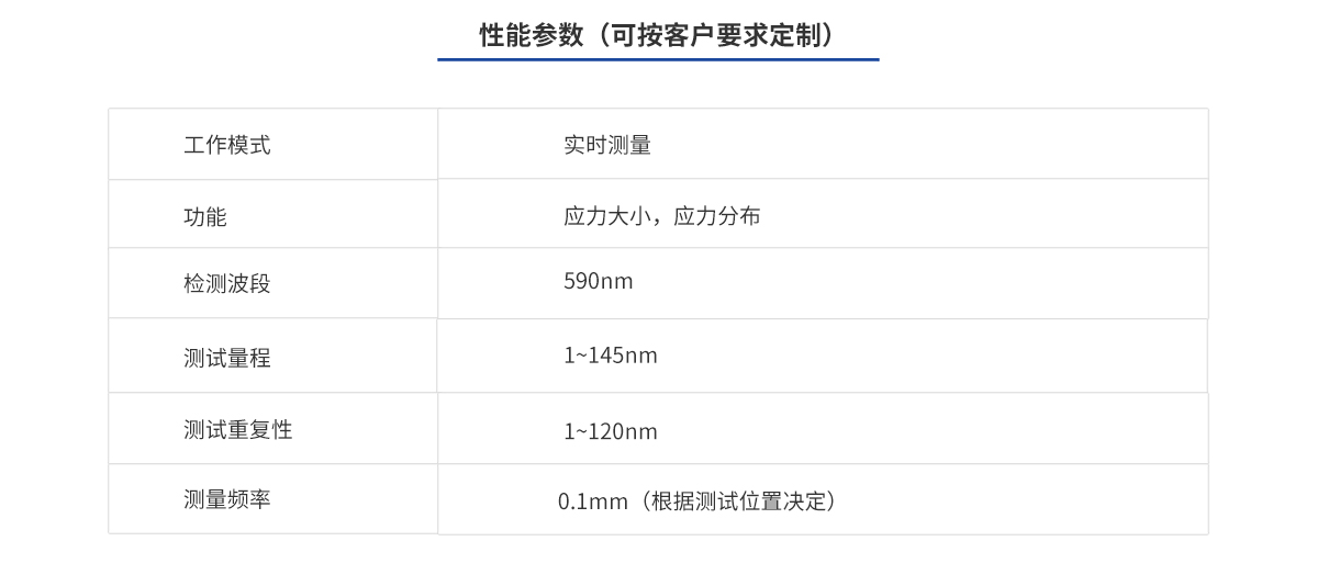 尊龙凯时人生就是博·Z6(中国)官方网站