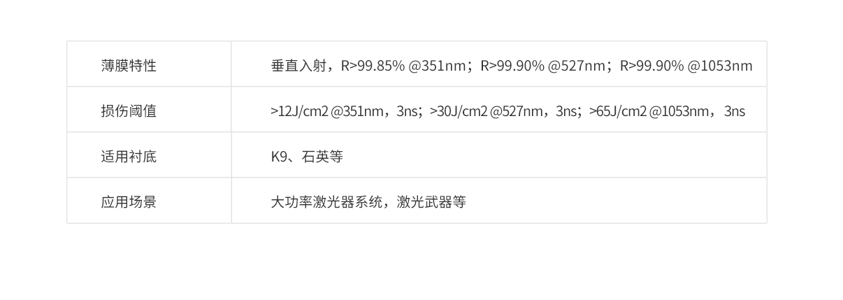 尊龙凯时人生就是博·Z6(中国)官方网站