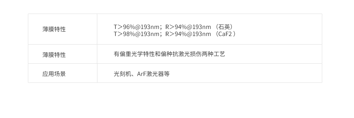 尊龙凯时人生就是博·Z6(中国)官方网站