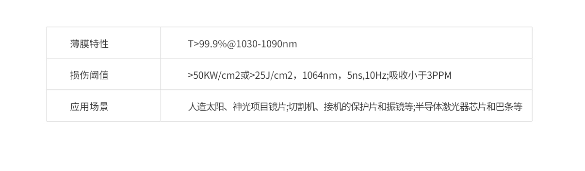 尊龙凯时人生就是博·Z6(中国)官方网站