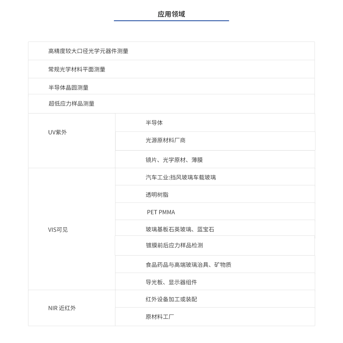 尊龙凯时人生就是博·Z6(中国)官方网站