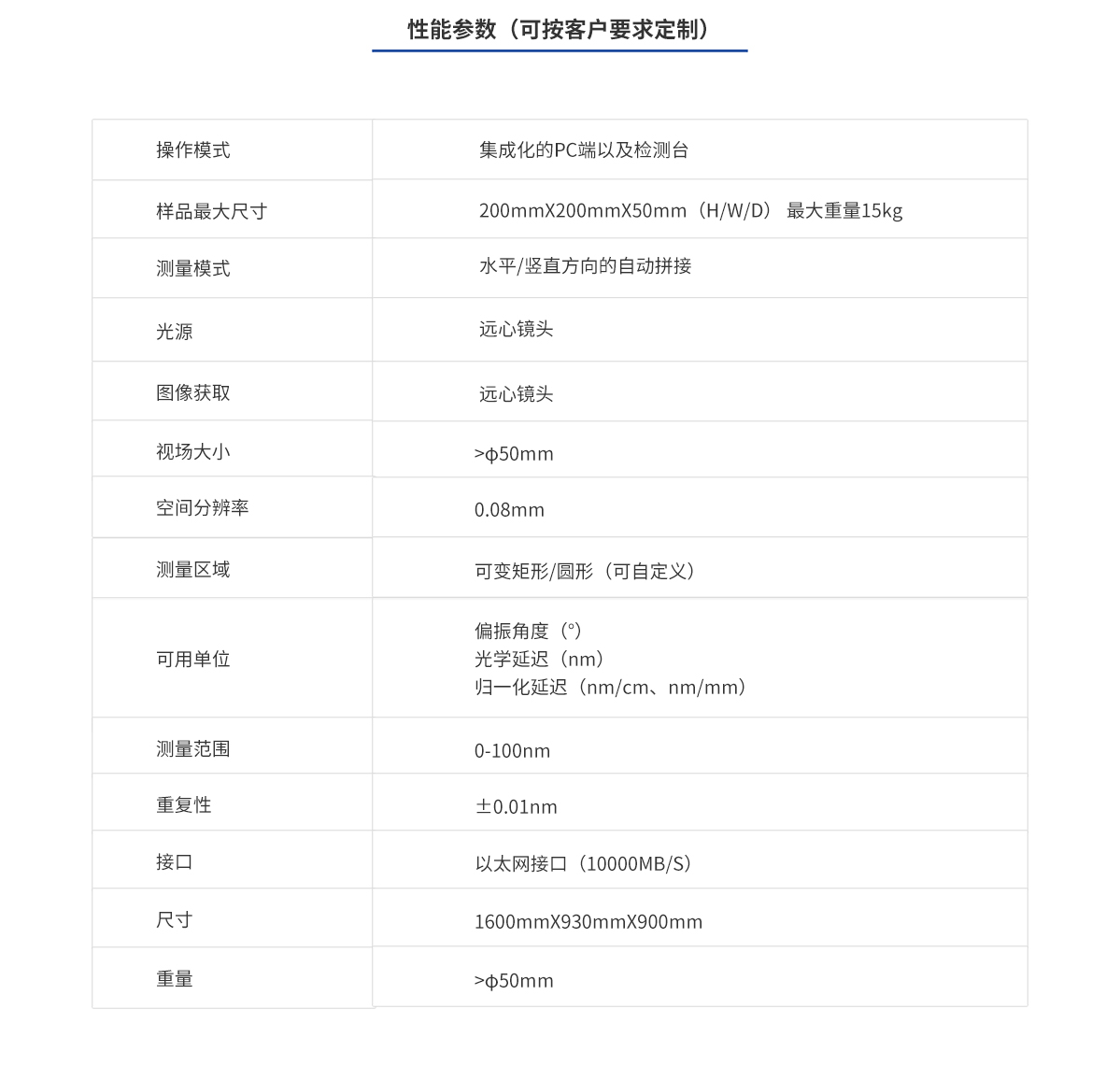尊龙凯时人生就是博·Z6(中国)官方网站