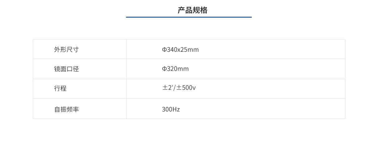 尊龙凯时人生就是博·Z6(中国)官方网站